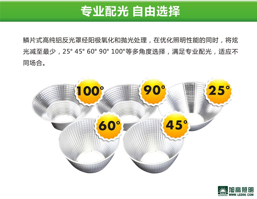 高檔高端SWK205-250w高效LED工礦燈，LED工廠燈廠家直銷，LED節(jié)能燈體育場館